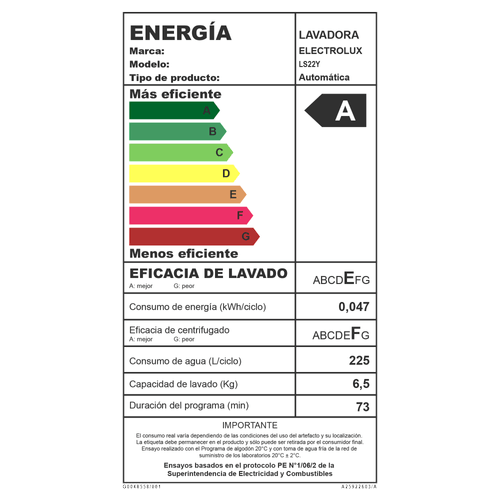 189326-500-500-Photoroom Lavadora Electrolux Carga Superior 22Kg Expert Jet&Clean y Atrapa Pelusas LS22Y Negra - Imagen 5